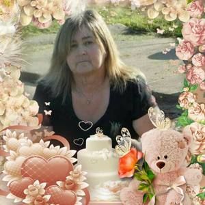 Meet your Posher, Mary